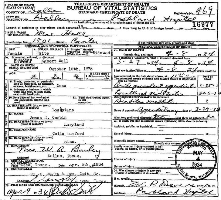 Death Certificate of Mae (CORBIN) PARRENT HALL.